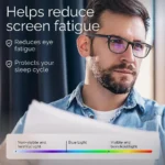 Blue Light Glasses for Eye Strain - Image 5